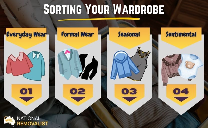 how to pack clothes when moving
