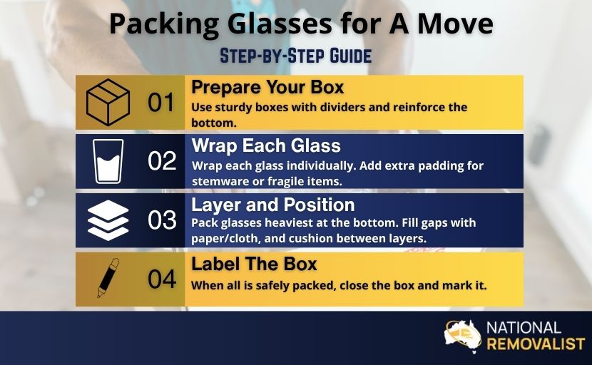 How to Pack Glasses for Moving